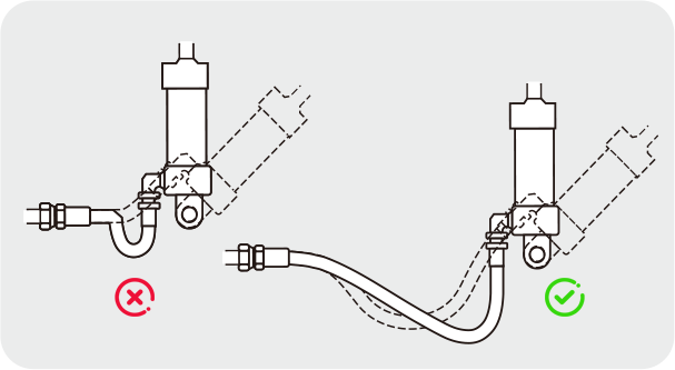 安装在运动物体之间的橡胶软管应预留足够的长度，避免与其他物体摩擦。