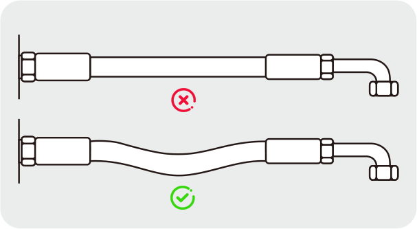 由于高压状态，软管的长度可能从+2%到-4%不等，为膨胀和收缩提供了足够的松弛空间。